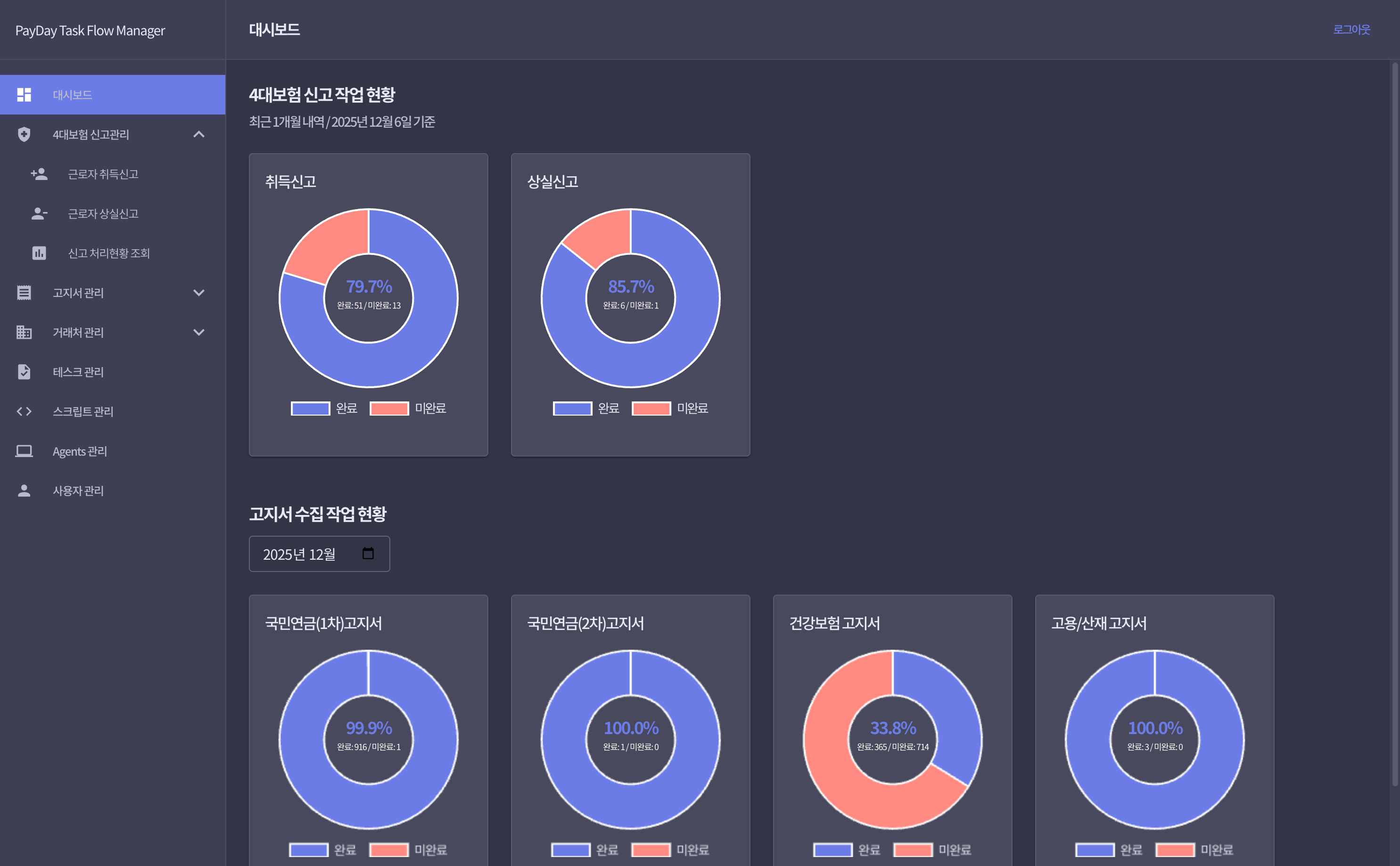 auto-task.smartvoting.kr_ (13)